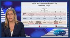 The burden of residual CV risk in the statin era