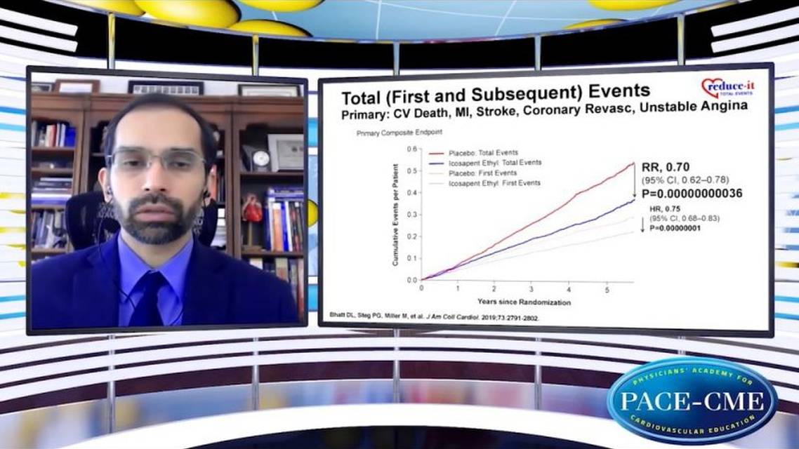 Lessons from REDUCEIT