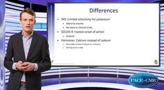 Mode of action of potassium binders