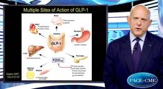 Cardiovascular outcomes  atherosclerosis How do GLPRA provide benefit
