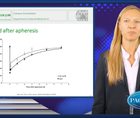 Lpa apheresis and CVD risk modulation