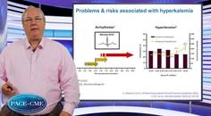 Risks associated with hyperkalemia