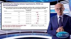 Understanding risk of hyperkalemia in heart failure