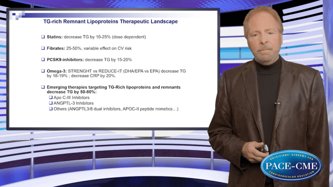 Targeting triglyceriderich remnant lipoproteins