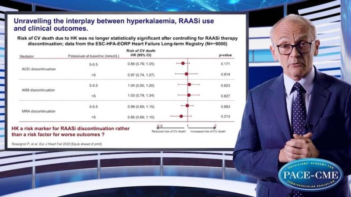 Understanding risk of hyperkalemia in heart failure