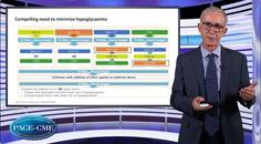 Role of GLPRA in practice