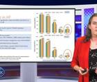 SGLTi in the spectrum of CKD A call for action