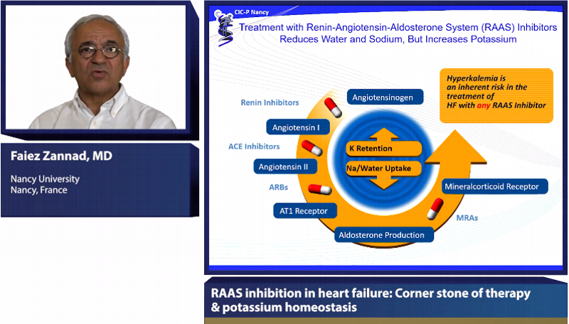 RAAS inhibition in heart failure Corner stone of therapy potassium homeostasis