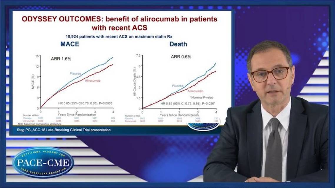Landmark trials with PCSK9 inhibitors - PACE-CME