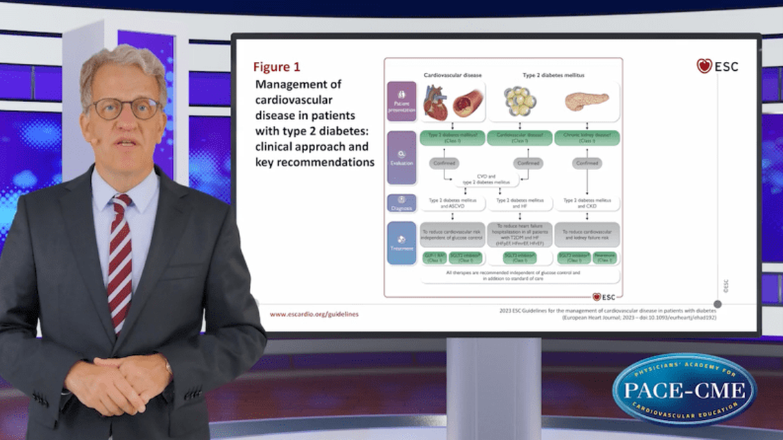 Main messages of new ESC guidelines for CVD management in diabetes