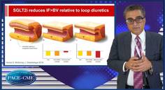 Why could patients with HF and TDM benefit from SGLTi