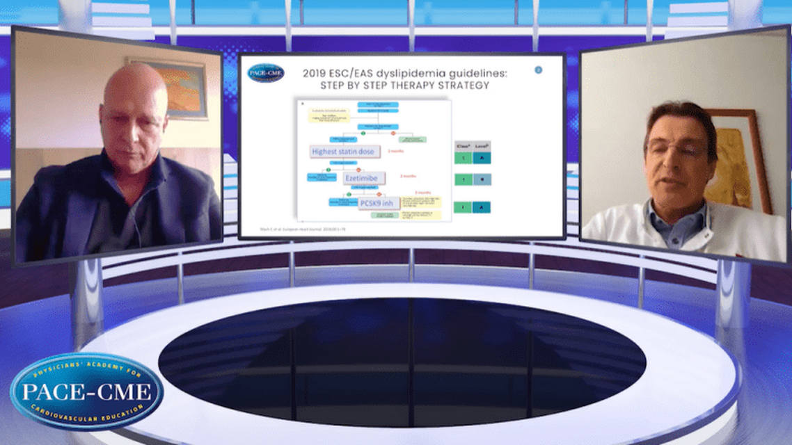 A novel simplified algorithm to achieve LDLc goal in veryhigh risk patients