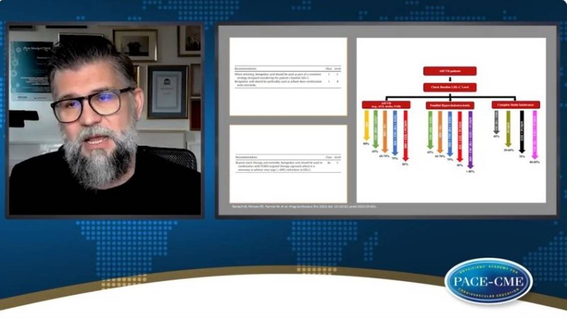 ILEP recommendations on use of bempedoic acid