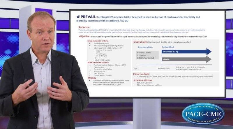 What have we learned from previous CETP inhibitor outcome trials