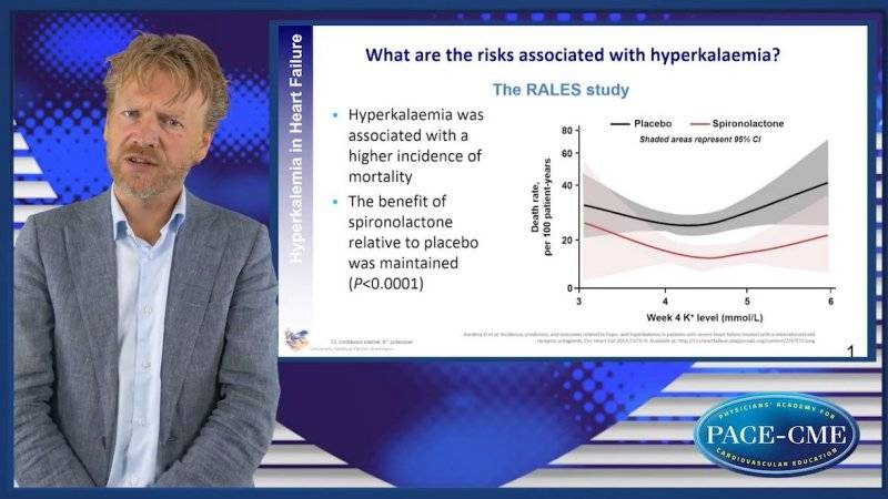 Addressing the risk of hyperkalemia in HF is there a sweet spot for potassium binding