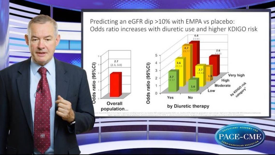 Targeting cardiovascular and kidney outcomes in CKD Where do we stand today