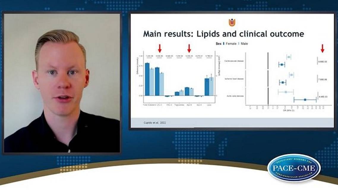 Sexspecific differences in the effects of LDLc on CVD risk