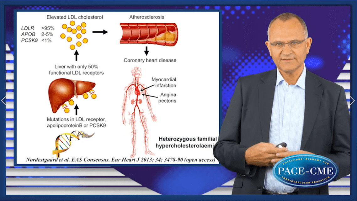 Prevalence and relevance of elevated Lpa in familial hypercholesterolemia