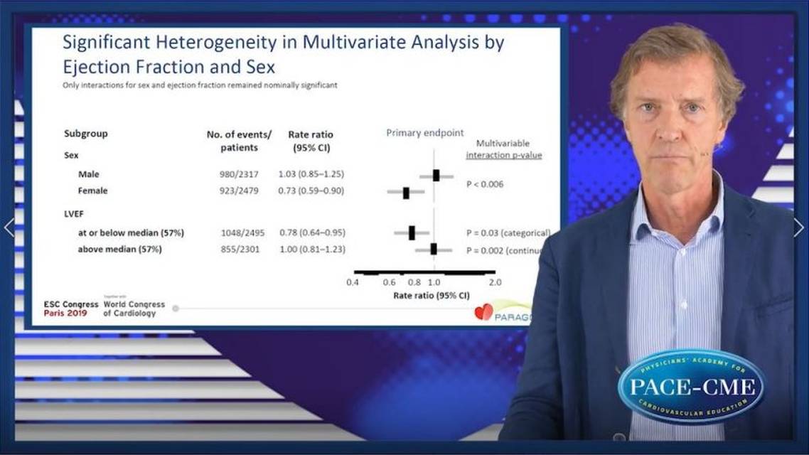 Almost significant effects on CV outcomes with ARNI in HFpEF