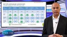 The role of GLP receptor agonists in CVD prevention
