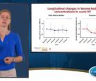 Ciculating ketonse bodies in acute HF treated with SGLTi