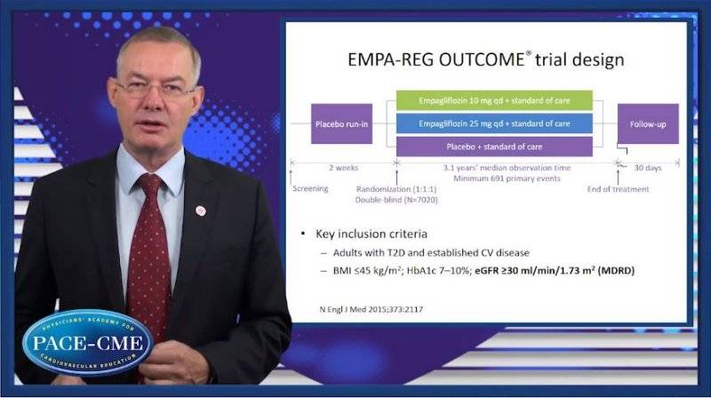 SGLT inhibition in kidney disease key lessons from EMPAREG OUTCOME