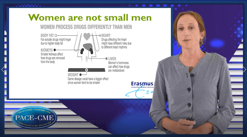 Women are not a subgroup the importance of sexspecific analyses