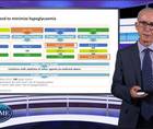Role of GLPRA in practice