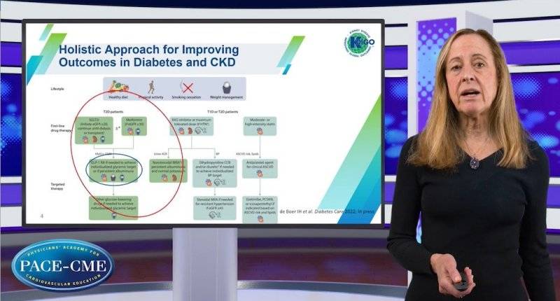 Which patients with CKD and diabetes will benefit from management with GLPRA