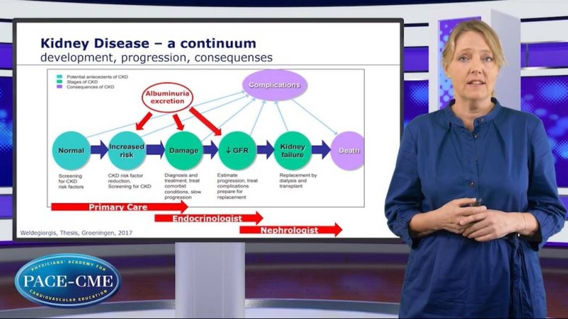 Why is early screening and risk identification of CKD in diabetes important