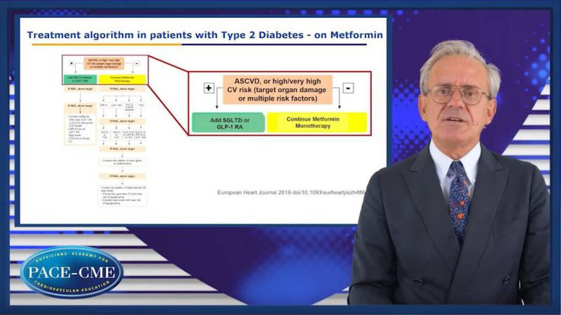 The  ESCEASD diabetes guidelines a major paradigm shift in the management of TDM