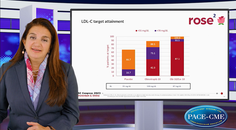Exploring the role of a novel CETP inhibitor in lipid management