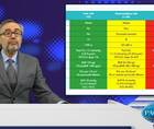 How is the prognosis of PAH established