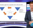 How can GLPRA benefit a patient with diabetes and CKD