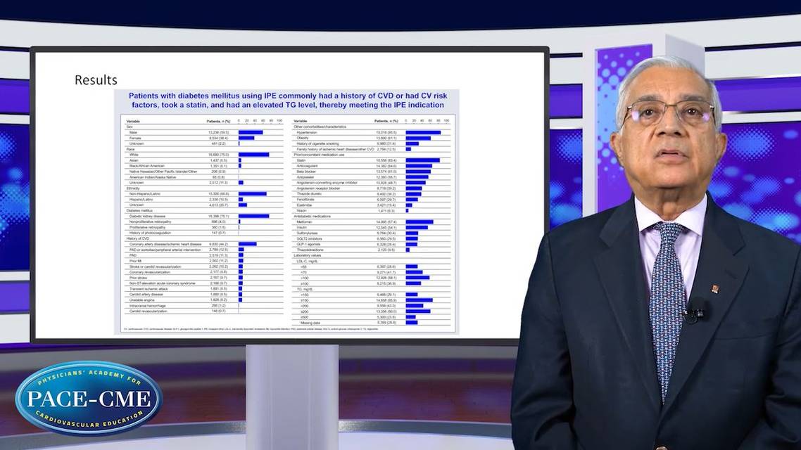 Characteristics of patients using icosapent ethyl in the real world