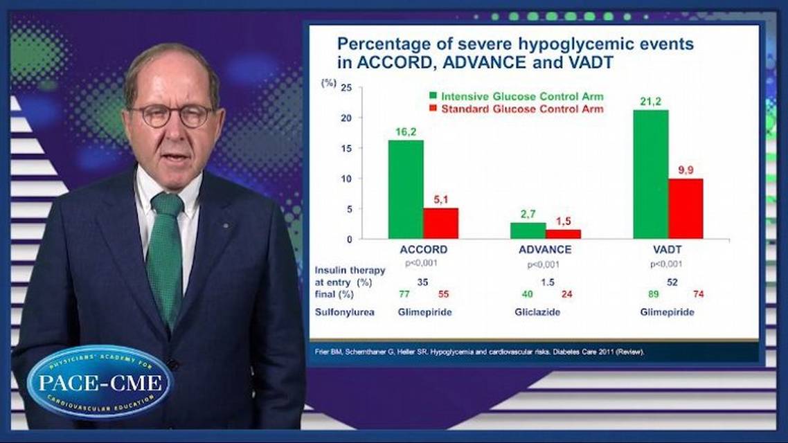 Hypoglycemia in cardiovascular medicine why worry