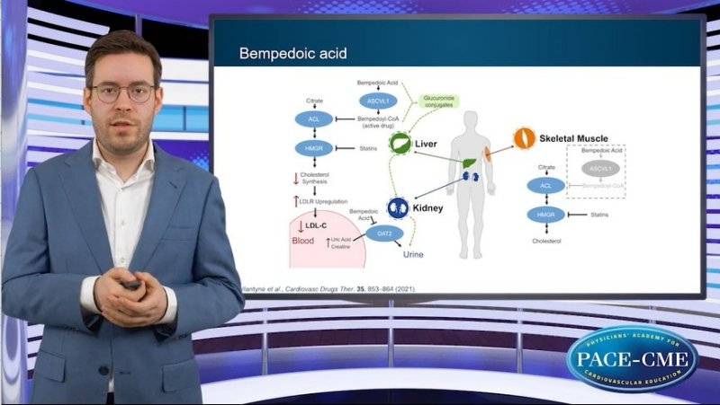Lipid management and the potential role of bempedoic acid
