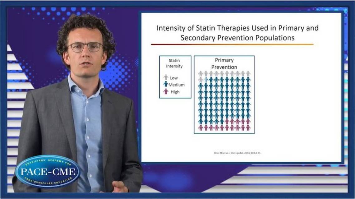 The role of lipids in CVD prevention Lessons learned about statins