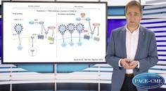 COVID ACE and RAASi a scientific perspective