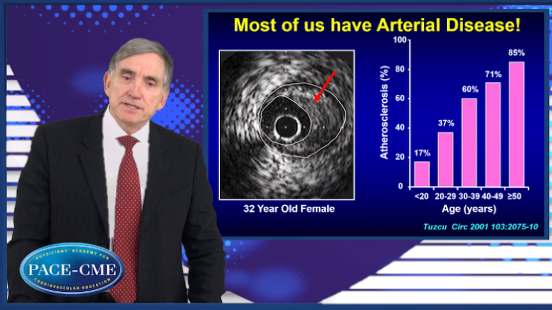 Early intervention for lifetime CV risk reduction