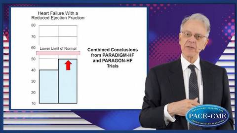 PARADIGMHF and PARAGONHF Redefining HFrEF and HFpEF