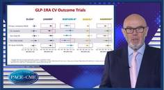 Translating outcomes to practice Focus on GLP RA which patients will benefit