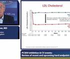 PCSK inhibition  CV events Review of recent and upcoming hard endpoint outcome trials