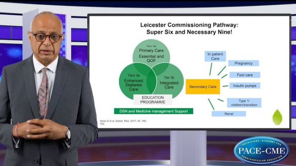 Primary care as gatekeeper in CKD and the need for collaboration with nephrologists