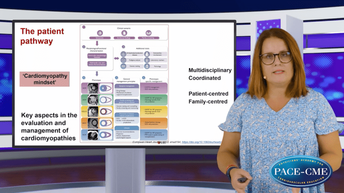 First ESC guidelines on cardiomyopathies diagnosis