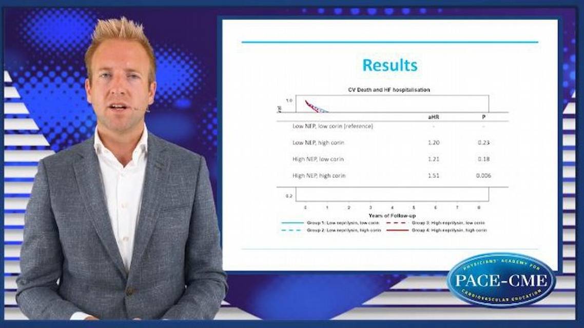 NP metabolism associated with clinical outcomes in HF