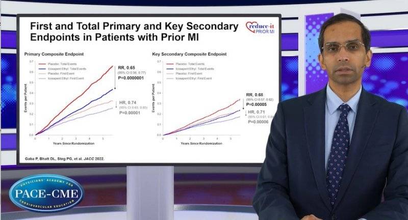 Recent clinical insights into icosapent ethyl