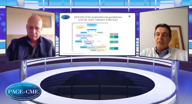 A novel simplified algorithm to achieve LDLc goal in veryhigh risk patients
