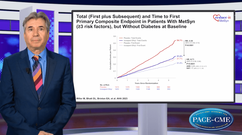 The effect of icosapent ethyl on CV events in metabolic syndrome