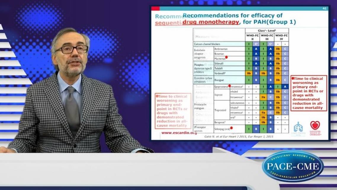 Which treatment options can be pursued and which drugs are approved for PAH